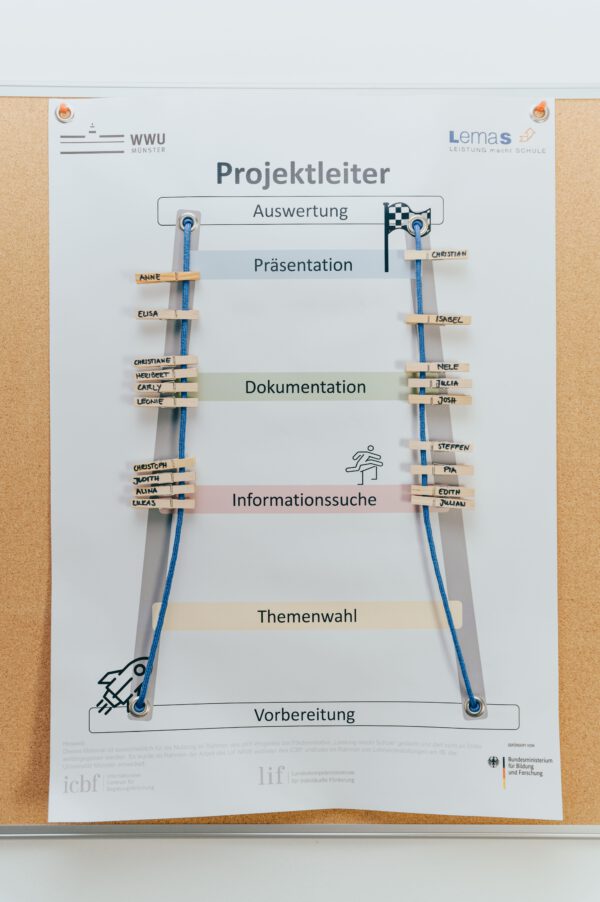 diFF- Bundle: Projektleiter, Lernkarten, Lernfächer – Bild 2