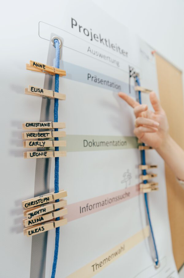 diFF-Materialkiste (komplett) – Bild 5