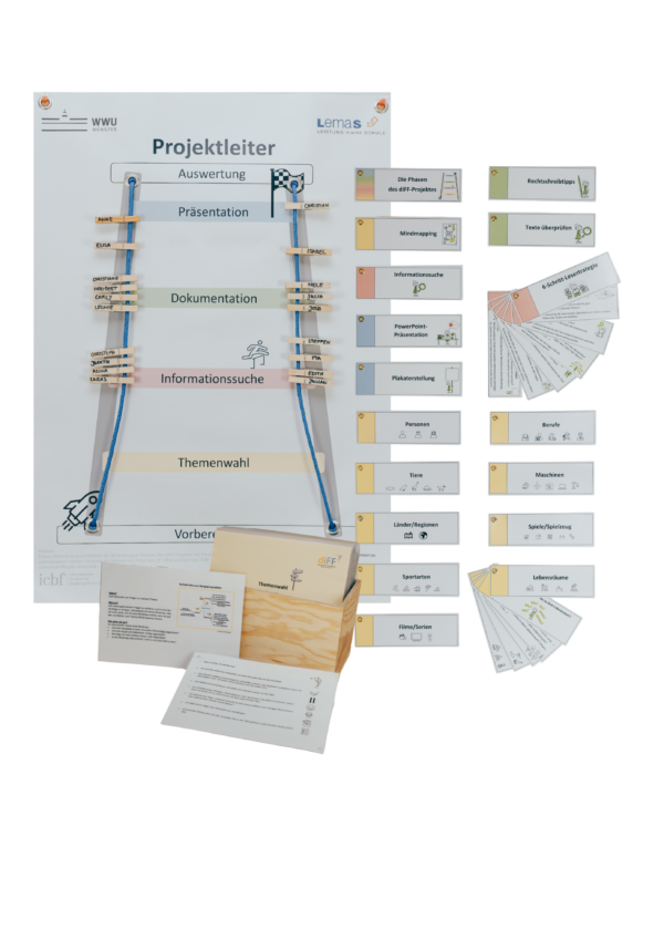 diFF- Bundle: Projektleiter, Lernkarten, Lernfächer