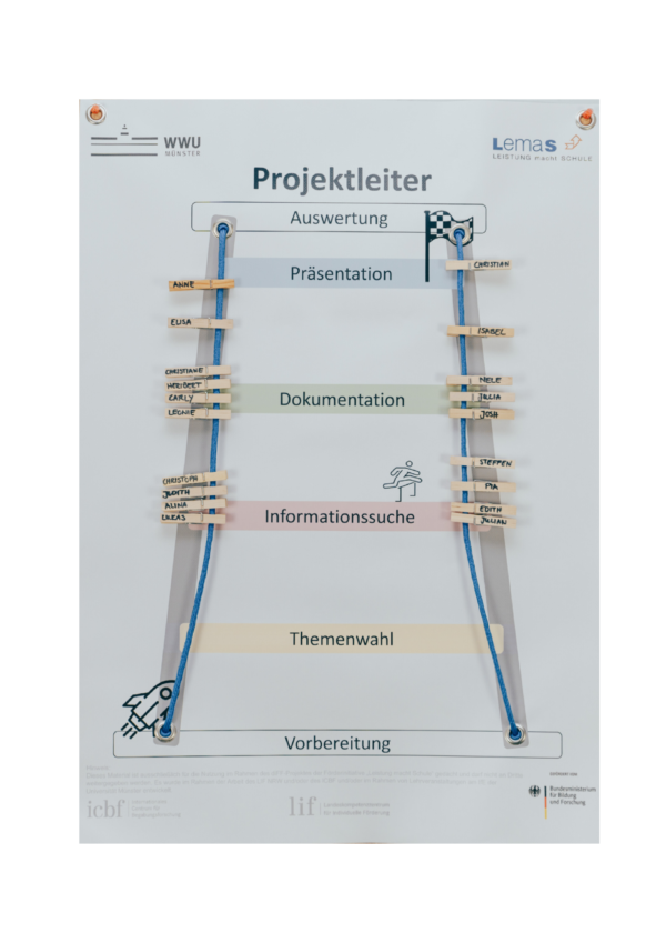 diFF-Projektleiter